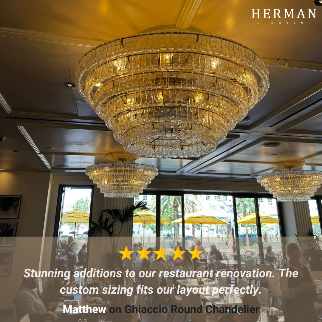 Customer image