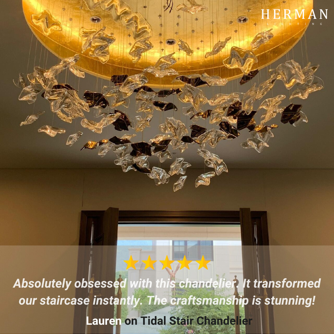 Customer image