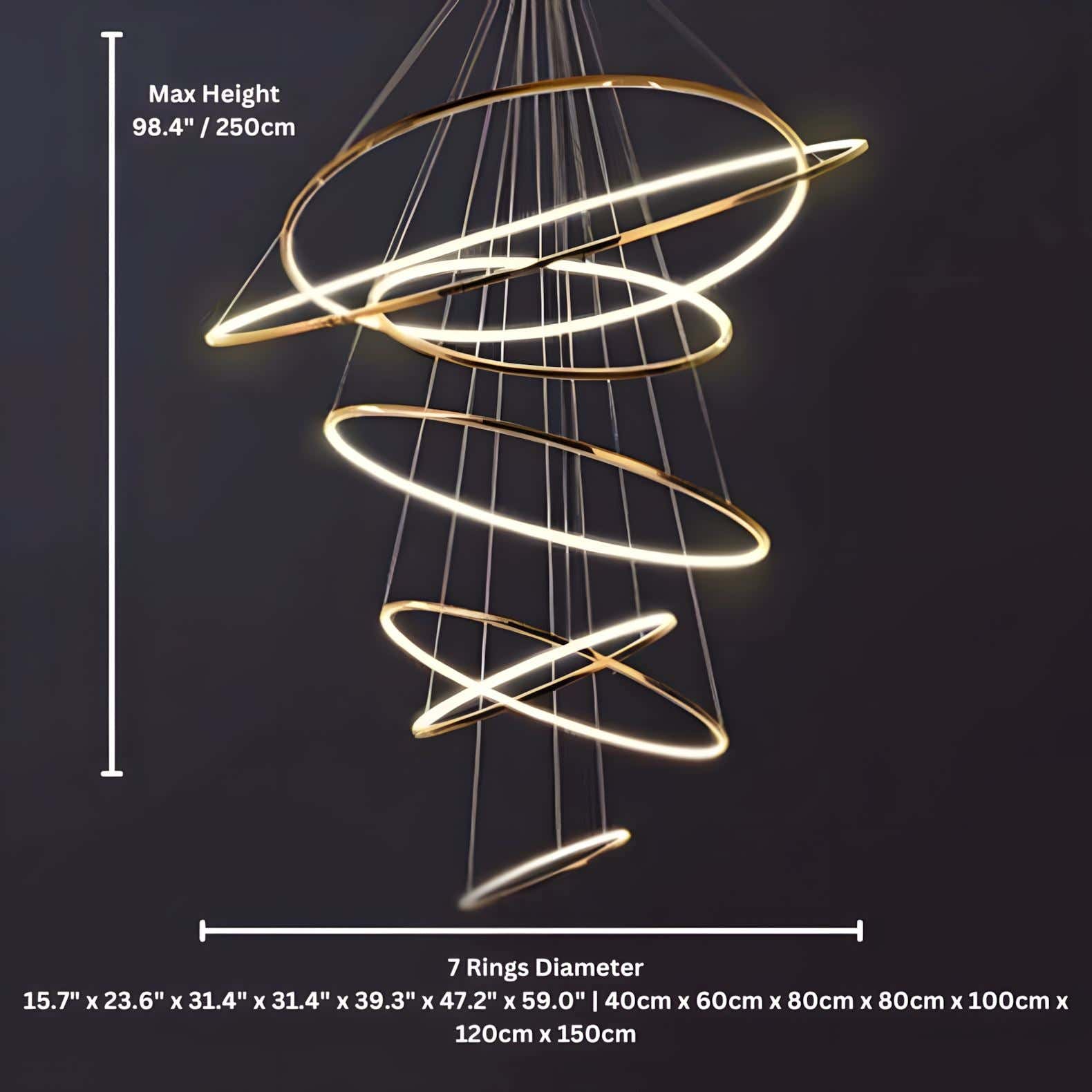 Elites