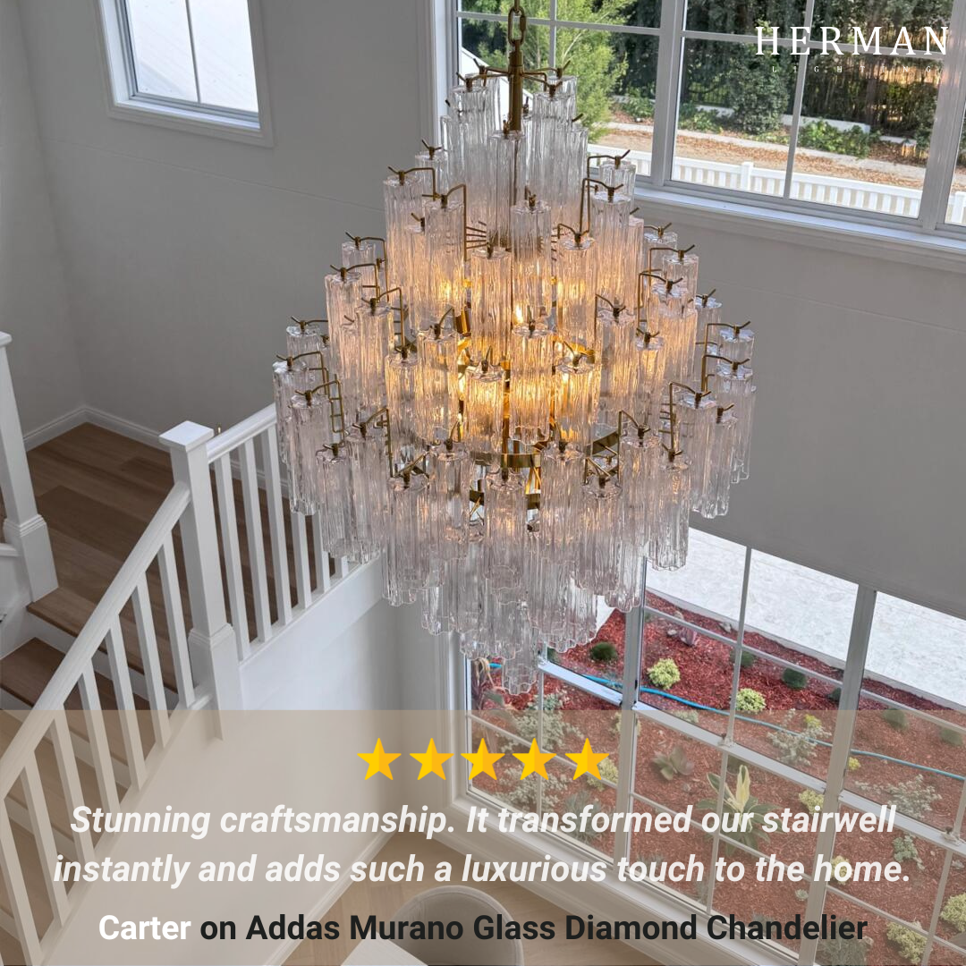 Customer image