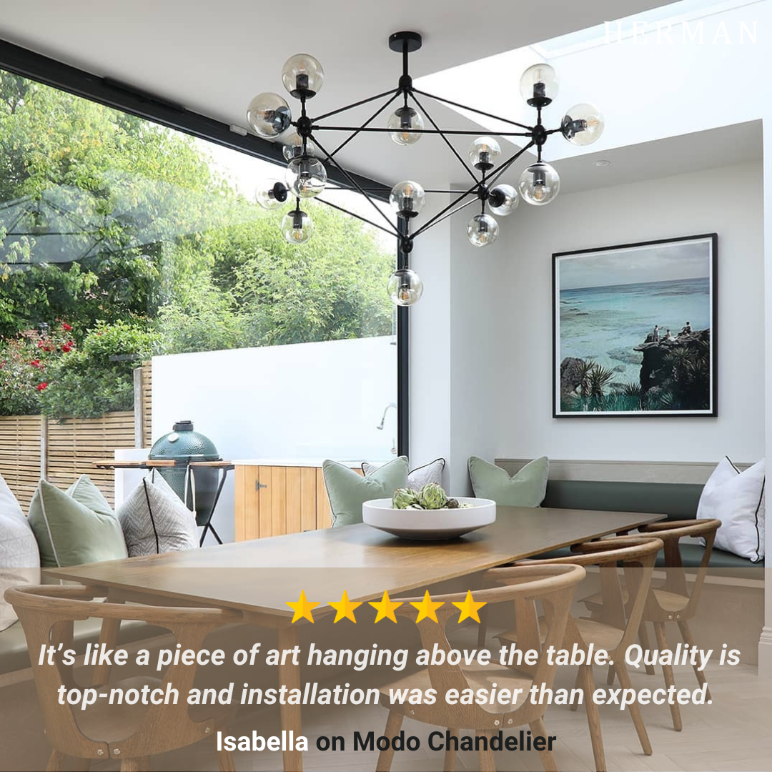 Customer image