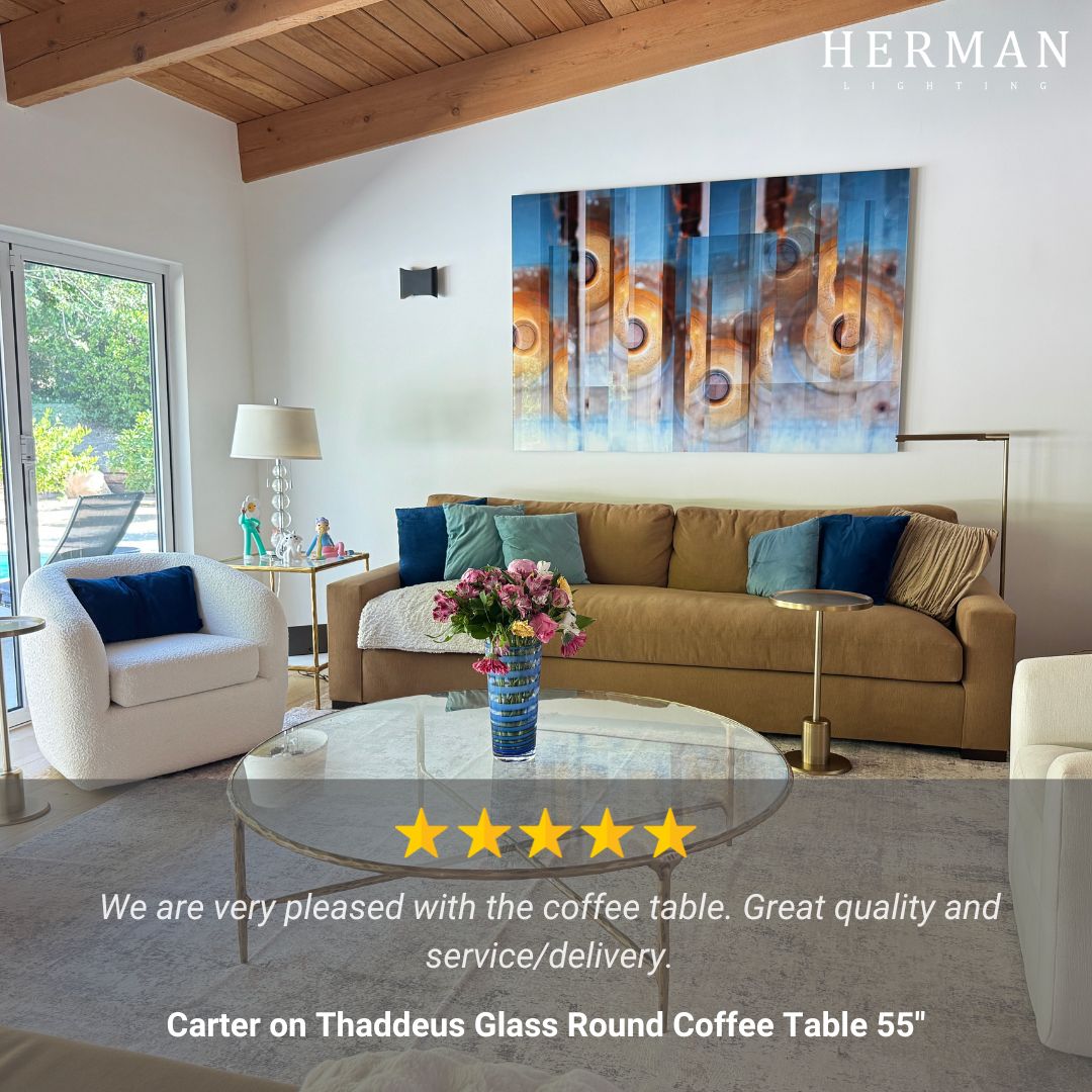 Customer image